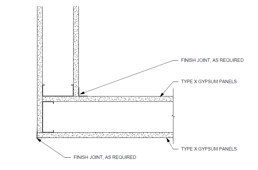 design-details-details-page-usg-gypsum-board-type-x-corner-details